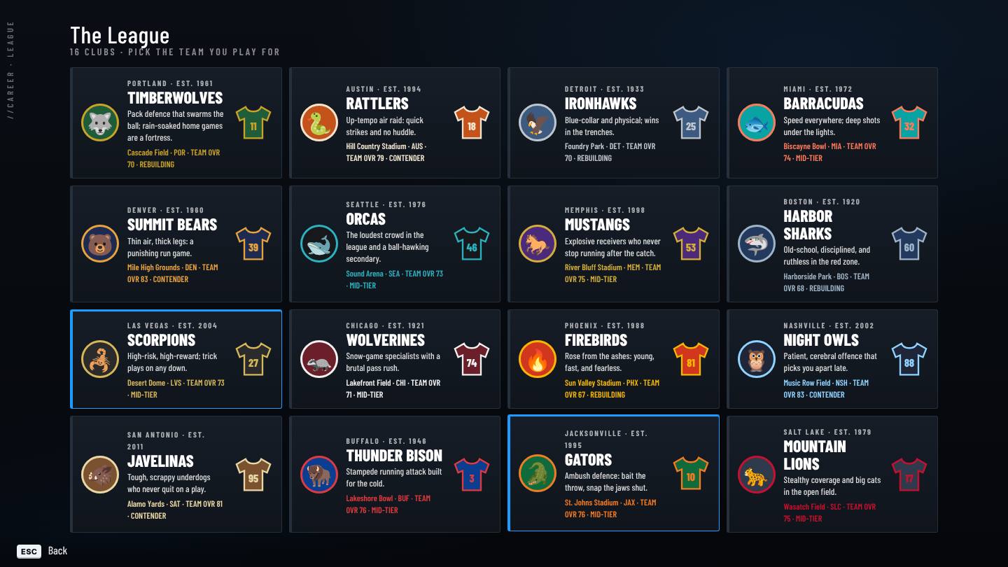 The league screen listing all sixteen clubs with their team OVR and tier